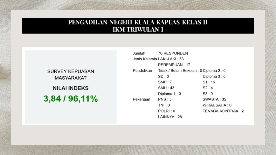 Posbakum